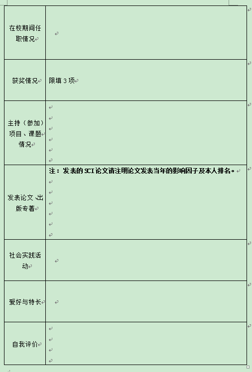 2021年兰州市各区人口是多少_兰州市何伟2021年秘书