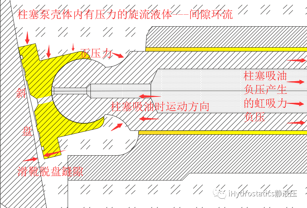 i专栏w12柱塞泵零件22迹学斜盘马明东