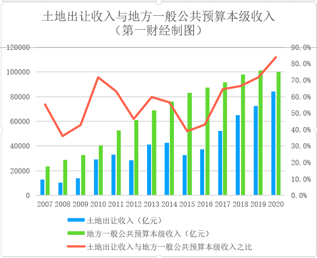 去饭店吃饭算GDp_你以为去正餐餐厅吃饭就比快餐店健康吗(3)