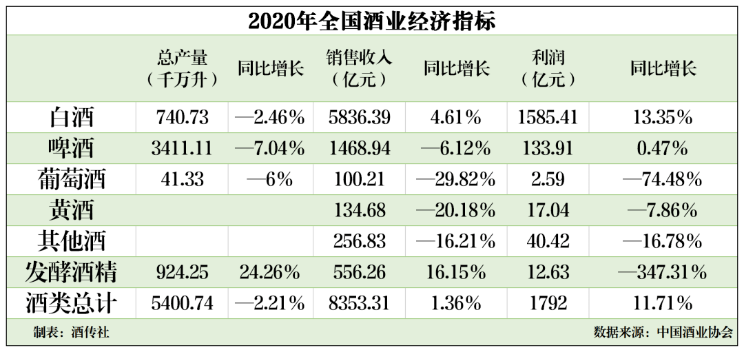 gdp还是官员的考核指标吗_GDP最高10座城市出炉 这座城市超天津 成新一线冠军(2)