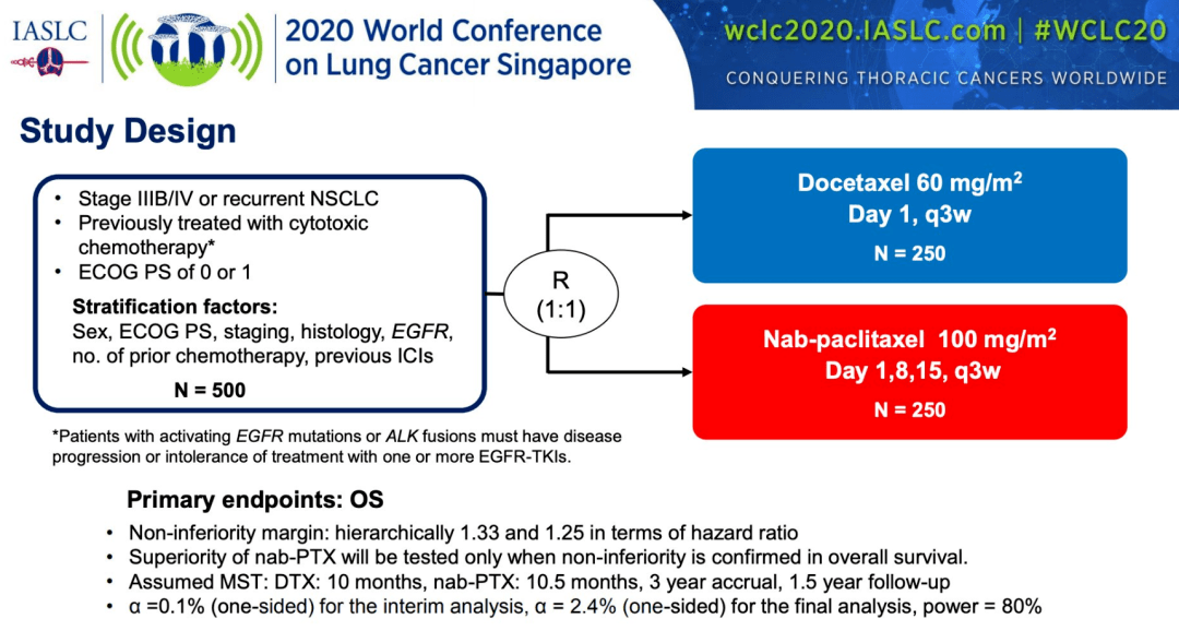 白蛋白紫杉醇pk多西他賽二線治療晚期或轉移性nsclc