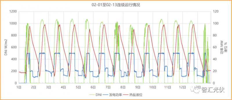 西班牙gdp构成演变分析_全年增长3.7 ,江苏GDP破10万亿 直追韩国(3)