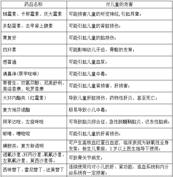 怎么教小孩加减法更有效 c69b7ae47bb34261a689792ba1eb19c2.png