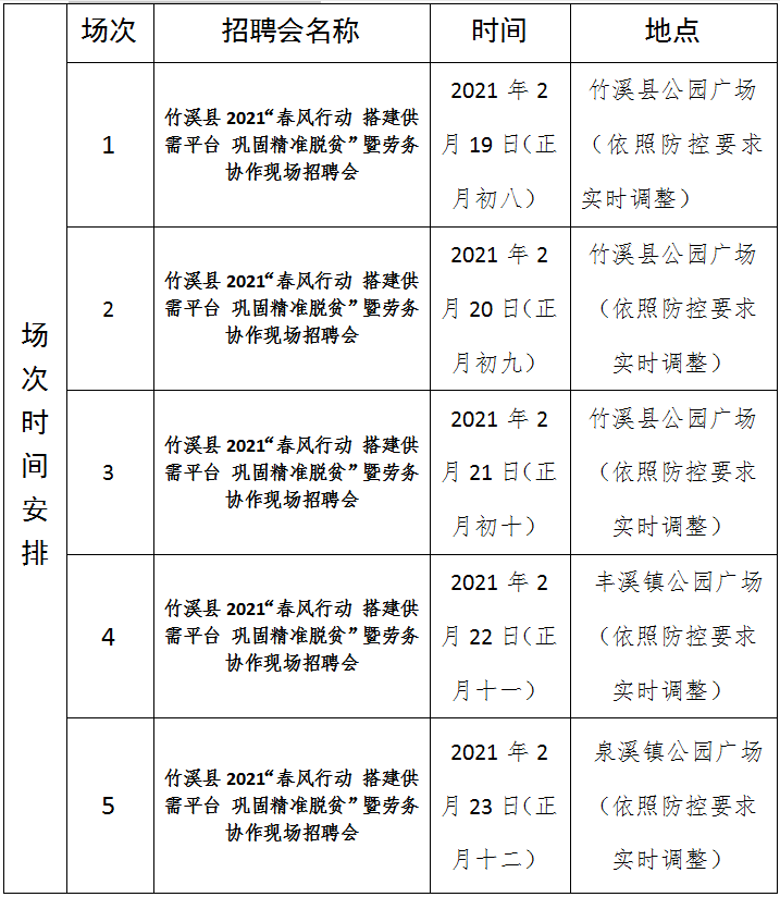 竹溪人口_重要名单公布,竹溪这些人和集体上榜