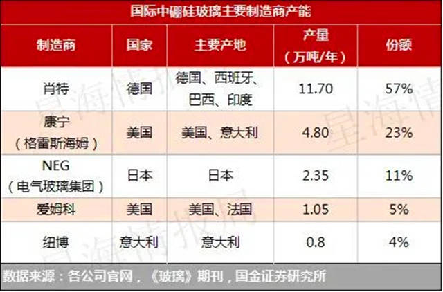 中国的血汗gdp_中国十大血汗工厂(2)