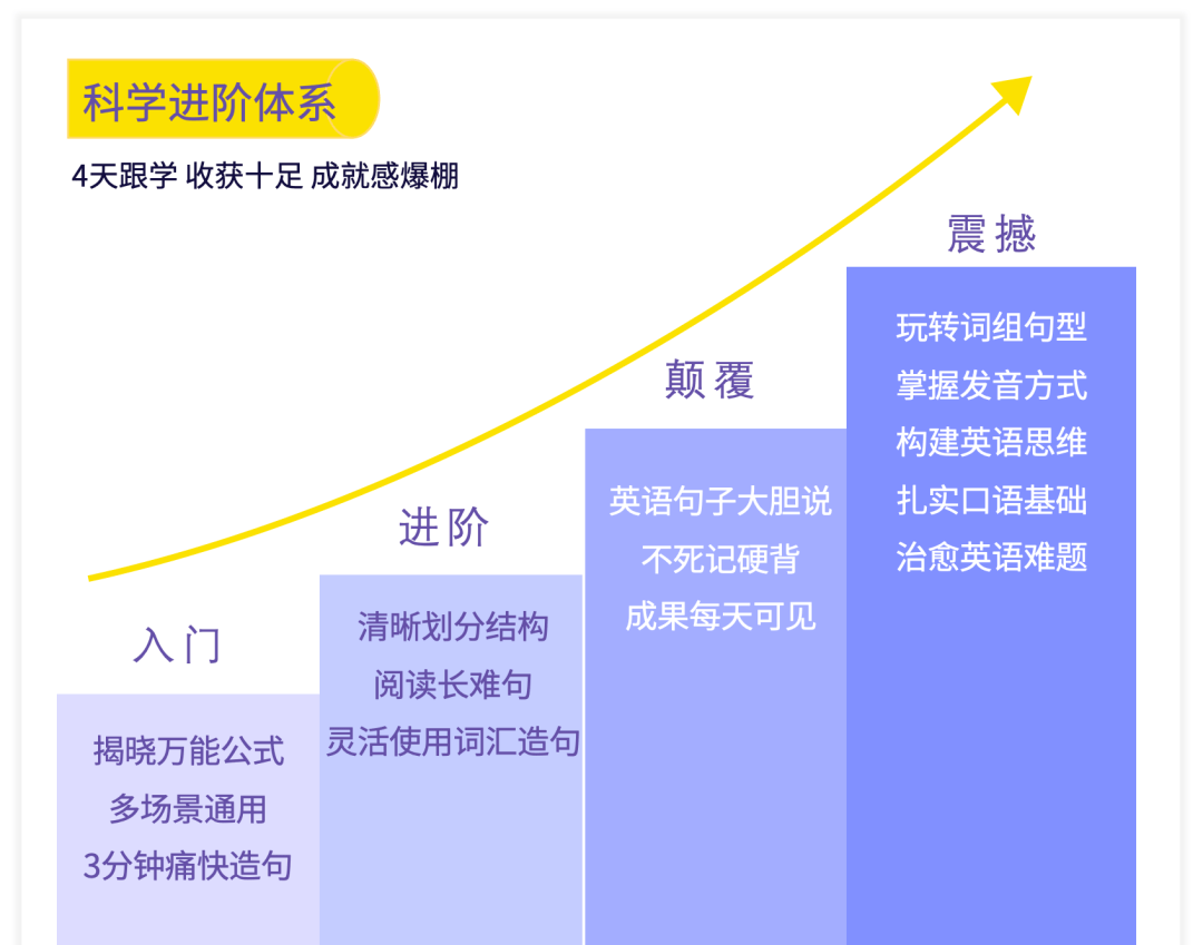 人口红利英文_孩奴 偷袭80后(3)