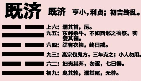 雲說家風易經篇既濟卦第63卦如何遠離小人答識別4種人不要搭便車第228