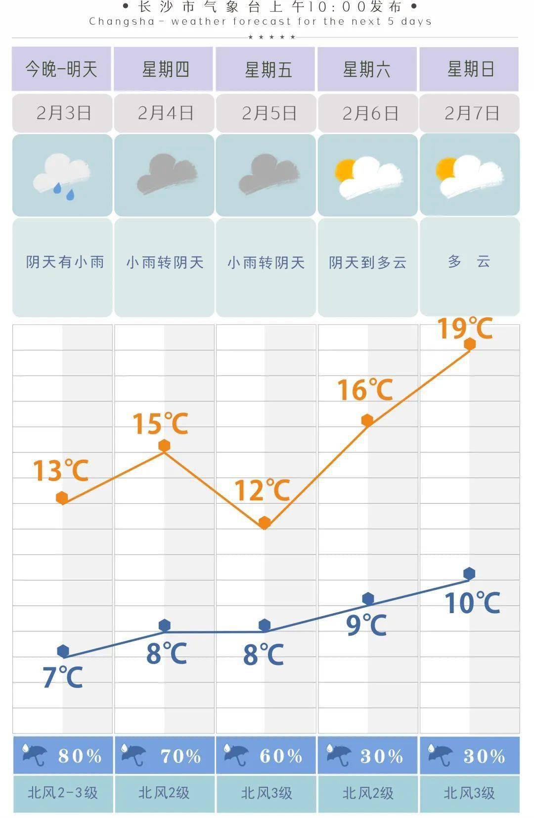 错位时空葫芦丝曲谱_错位时空光遇曲谱