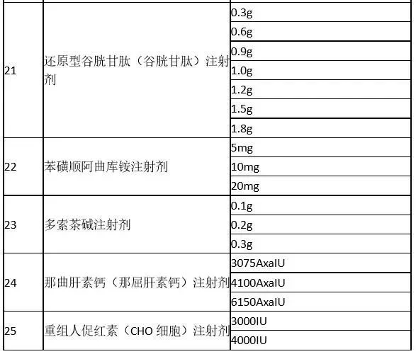 医疗条件与人口出生率关系_中国人口出生率曲线图(2)