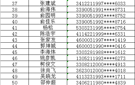 警辉人口信息_微信警辉头像