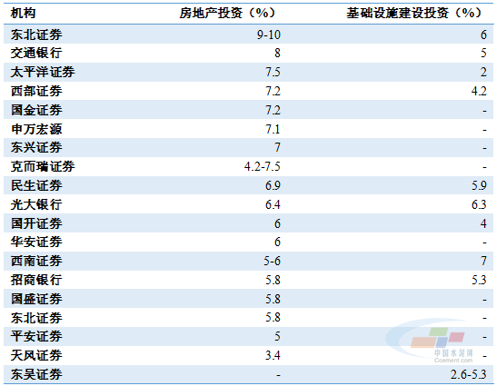 2021房地产销售排名_房地产销售图片