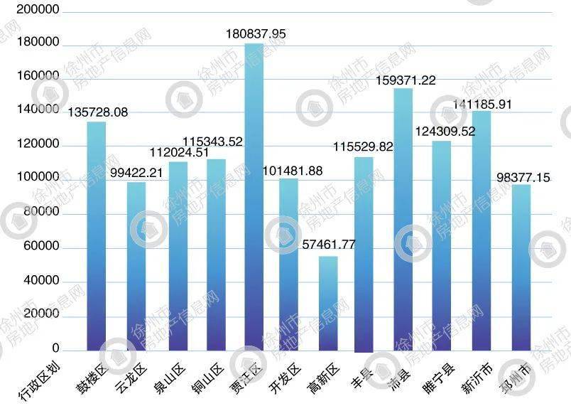 南充市今日头条消息gdp_南充第一季度经济 成绩单 发布 GDP同比增8.5 ...(2)