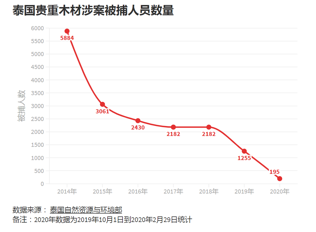 缅甸国土面积人口gdp是多少_意大利的人口与国土面积是多少(3)