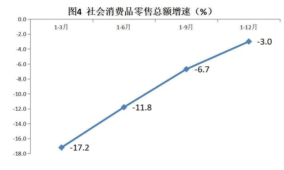 gdp泰安