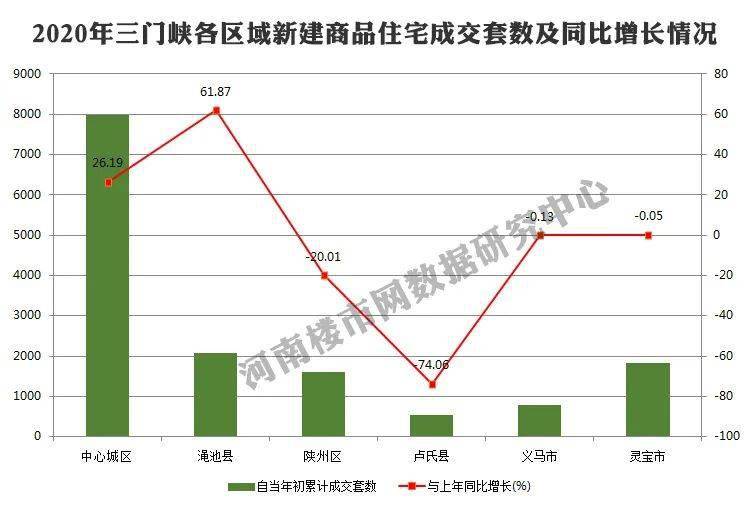 鹤壁2020Gdp_鹤壁新区2020规划图