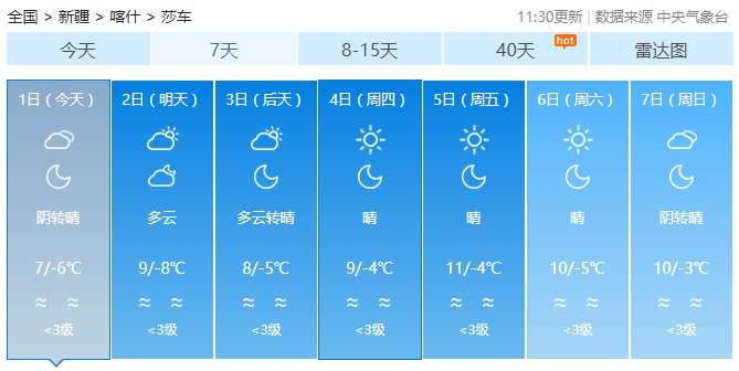 喀什多少人口_外媒眼中的新疆