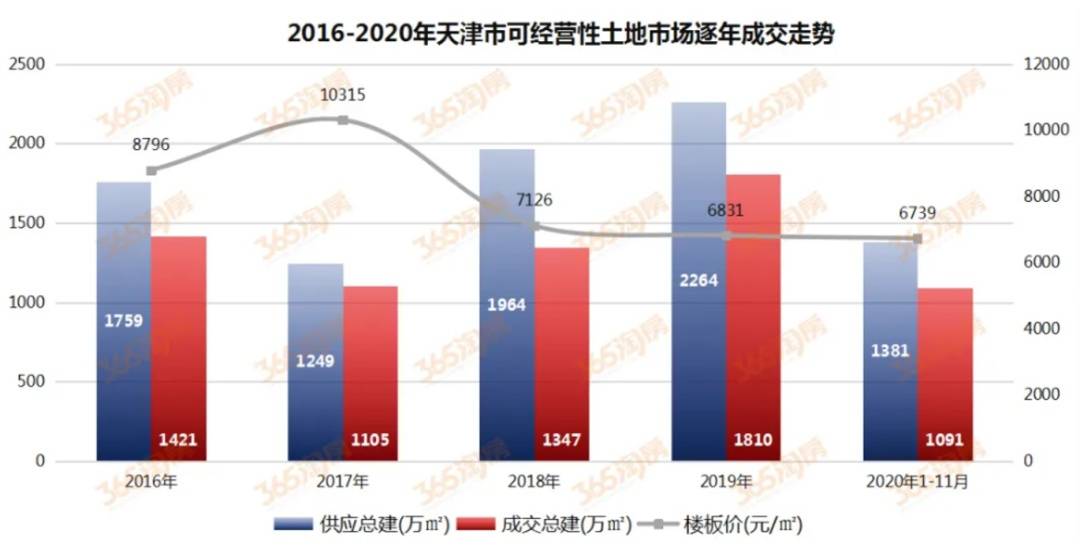 阳春2021年gdp_阳春三月