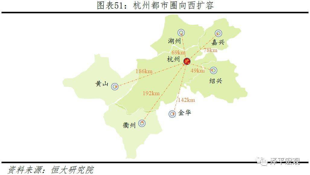 重庆区县人口排名2021_南平各县人口排名图片