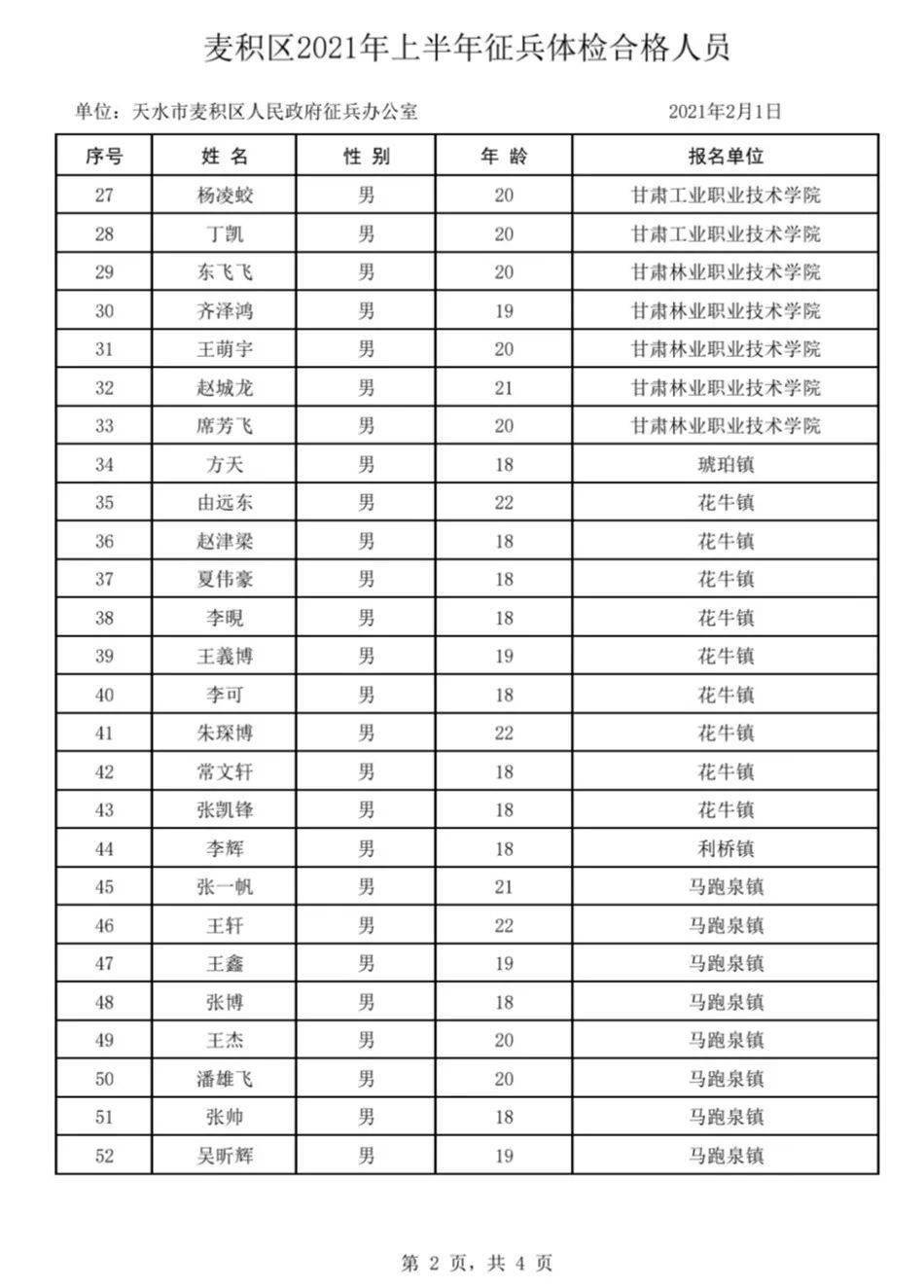 天水市人口2021总人数_2021天水市李宽余