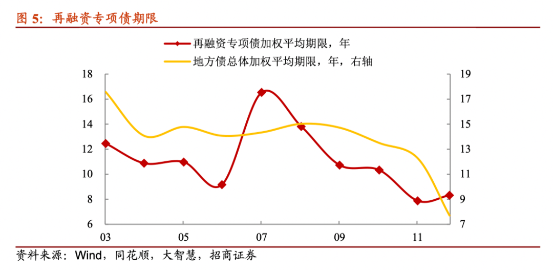 各省曾姓人口数量_中国各省地图(3)