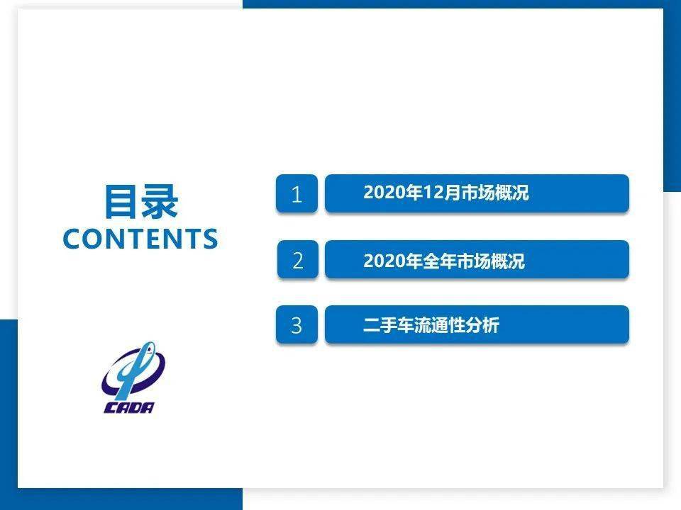 年全国二手车市场深度分析 同比