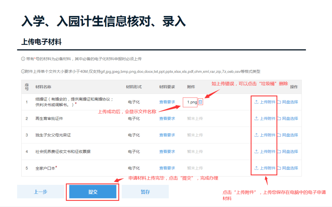 流动人口信息查询_流动人口登记信息凭证(3)
