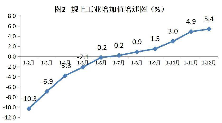 泰安地区的经济总量_泰安地区地图全图