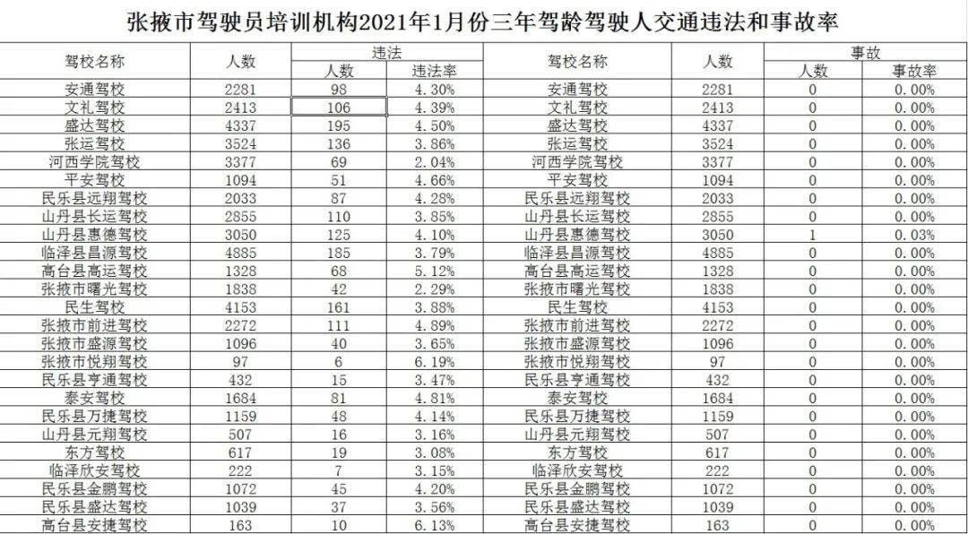 2021年张掖市人口_2021年春节手抄报