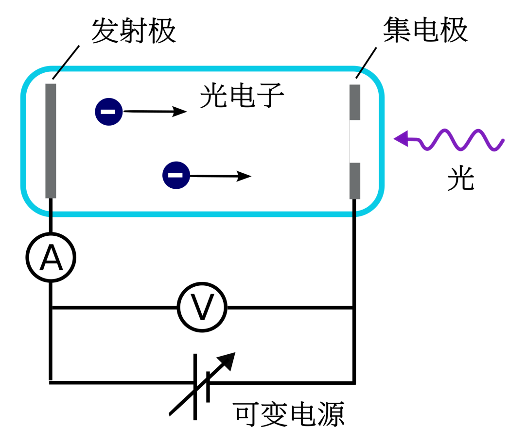 硬核科普:小米的隔空充电究竟危不危险?