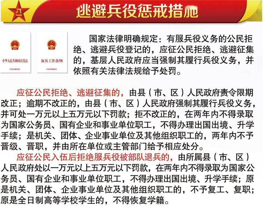 国防教育寒假线上课堂②丨兵役法小知识与2021年海口市征兵政策解读
