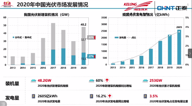 安陆2021年gdp预测_2021年,各省市最新GDP排行榜(3)