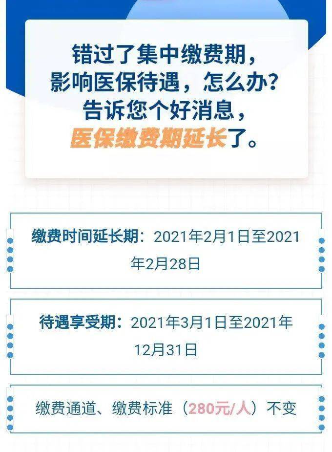 2021年吳起縣城鄉居民醫療保險繳費補繳工作已經開始