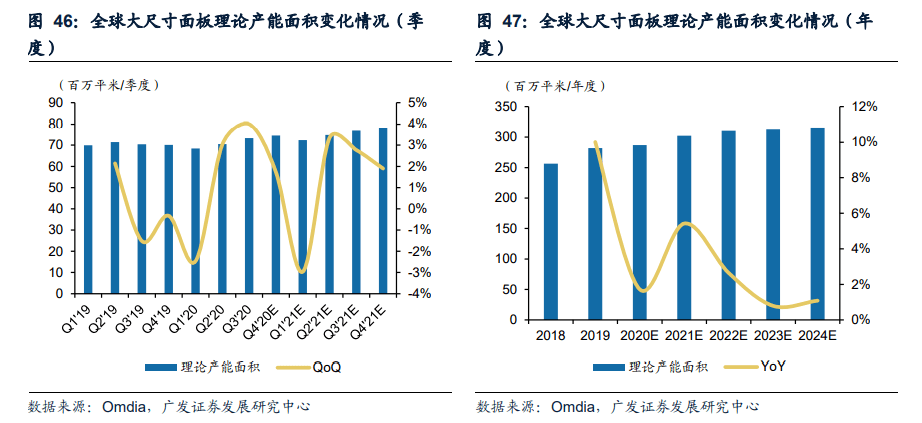 苏州三星电子gdp多少_越南GDP 三星电子贡献了28(2)