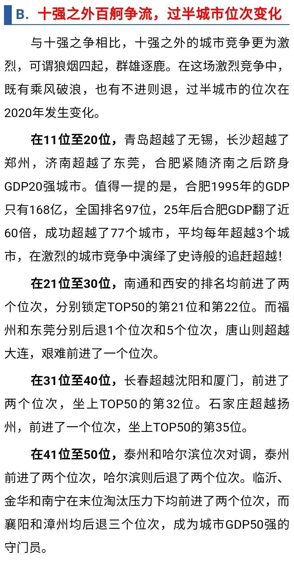 中国gdp发展历史视频_2021年山东各城市GDP预测 青岛突破历史,济南大发展,枣庄垫底