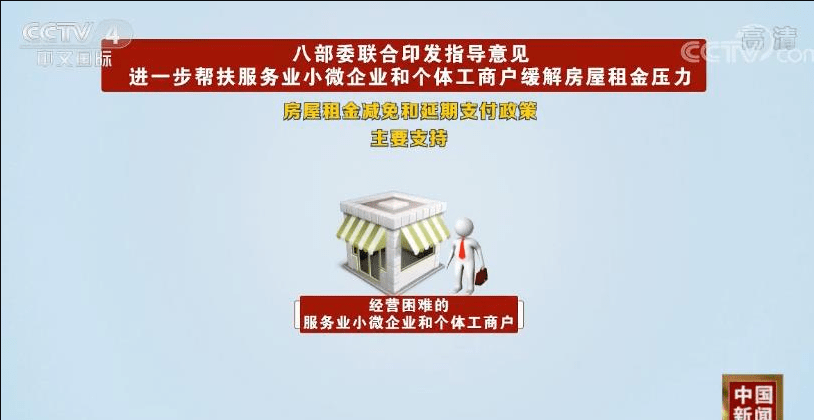 政府减税如何影响经济总量_经济图片