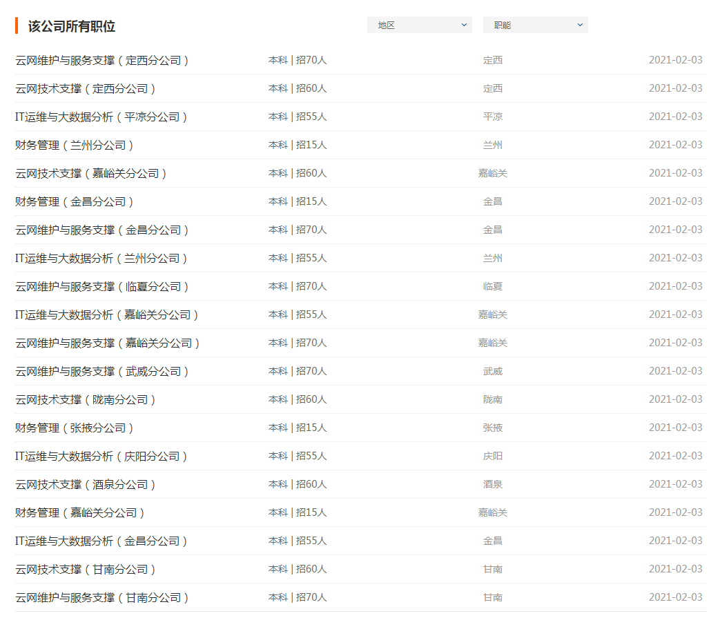 江苏各城市人口2021_江苏各城市分布图(3)