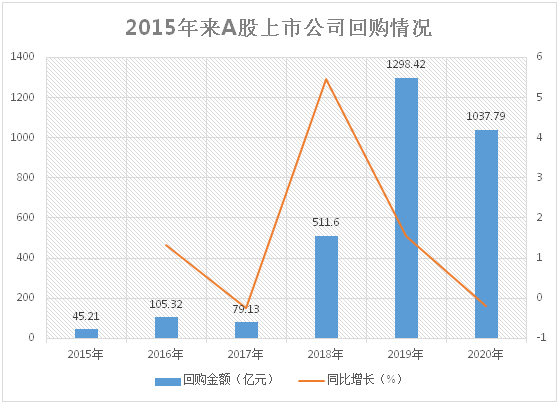 蚌埠卷烟厂2021gdp_蚌埠卷烟材料厂面向社会公开招聘新进员工4名