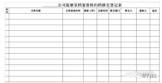 人口分类归档_人口普查图片