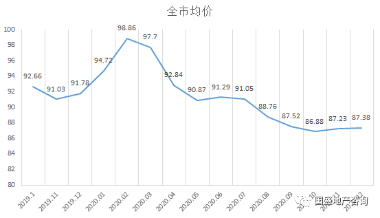 2020年4季度新疆各地州市gdp_新鲜出炉 2020年新疆各市 州区 GDP排名