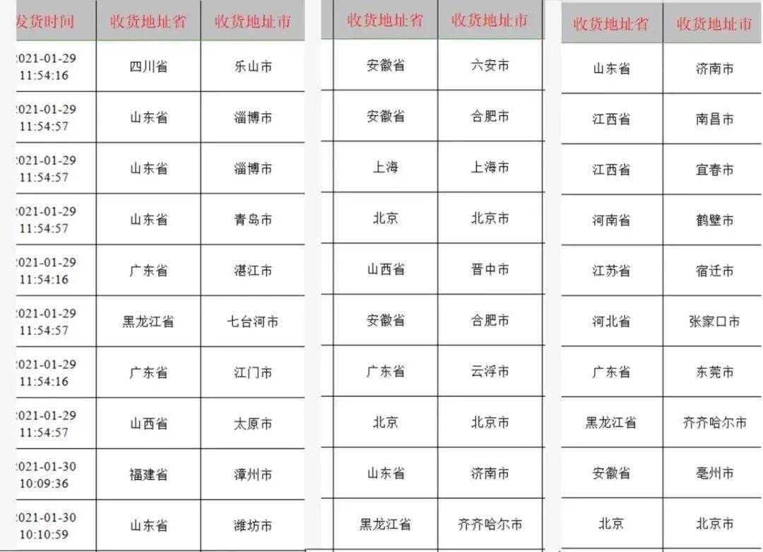 2021年固原gdp_固原五中2017年图片