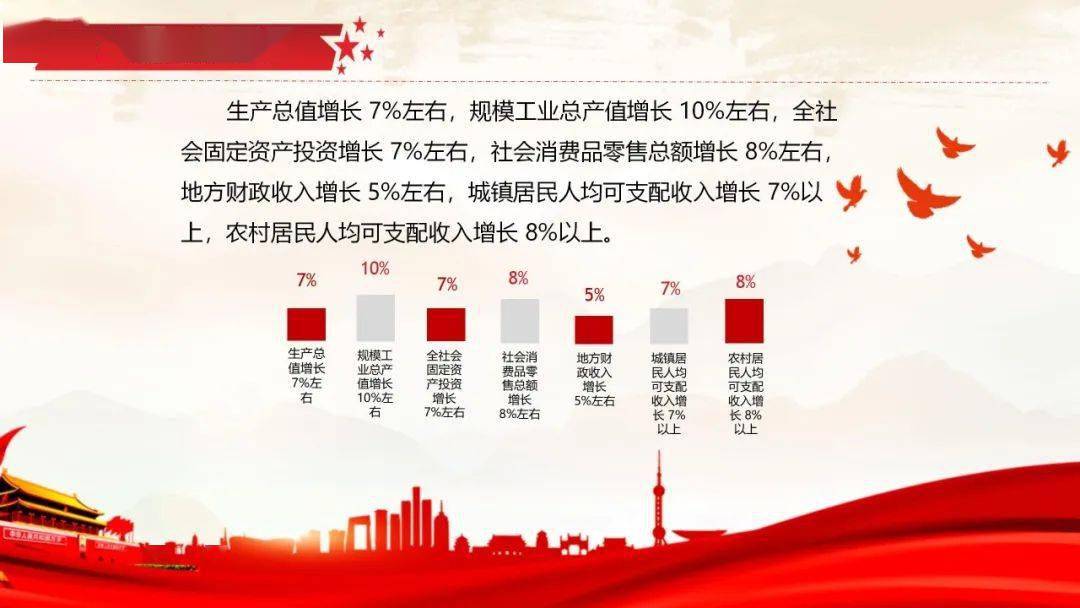 2020年旬邑县GDP_2020-2021跨年图片