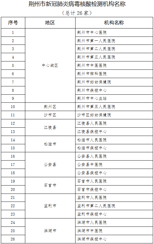 南漳县人口六普_南漳县漫云村