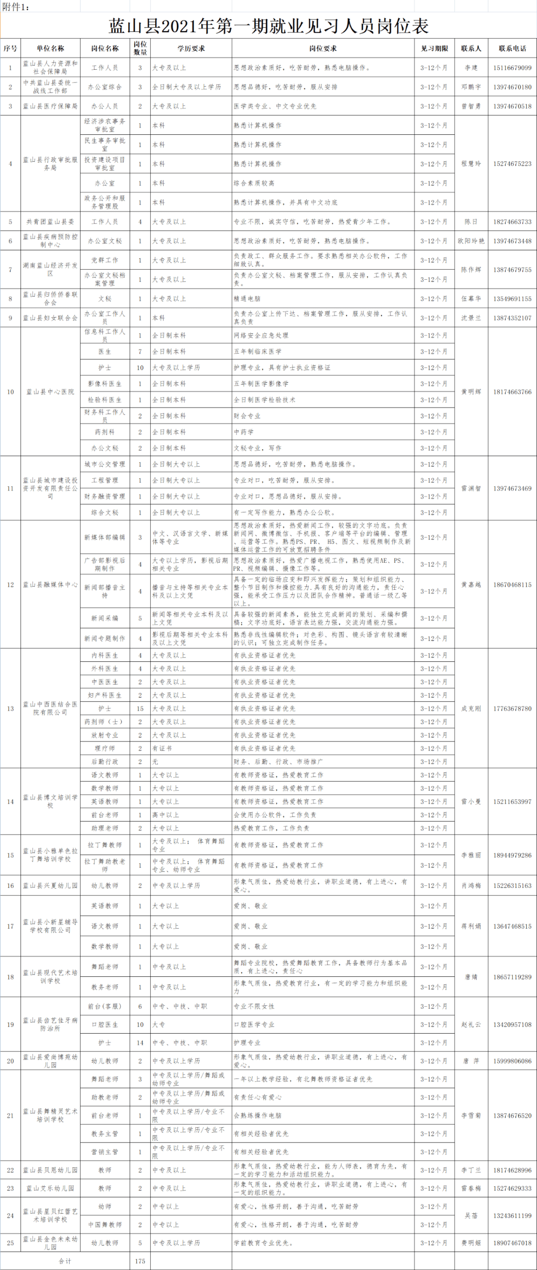 蓝山县多少人口_蓝山县开展流动人口计划生育关怀关爱宣传活动