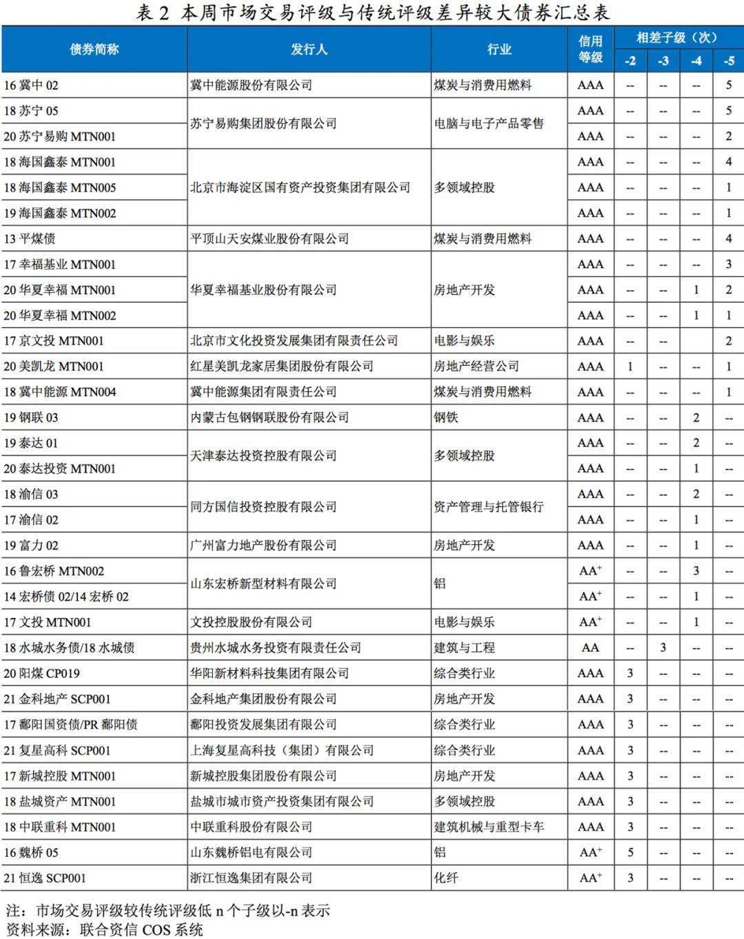 看片人口三_人口普查(3)