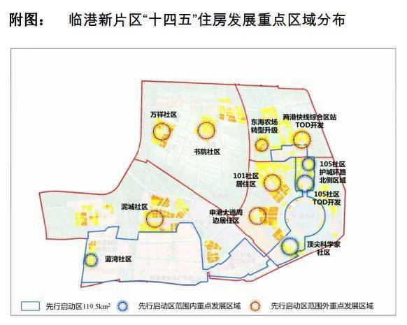 临港目前常住人口_常住人口登记表