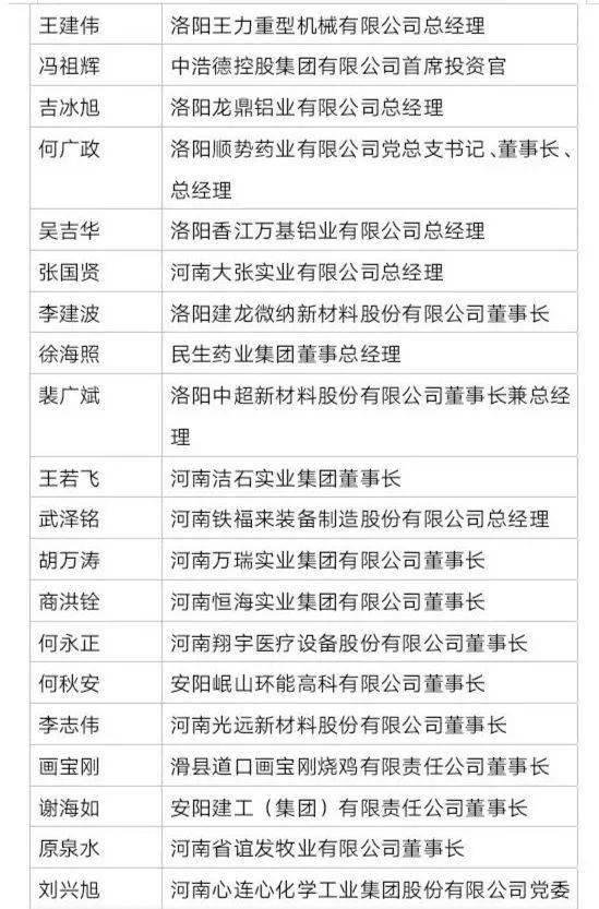 河南省巩义经济总量_河南省巩义中学图片(3)