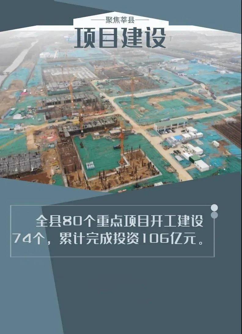 莘县人口变化_莘县地图