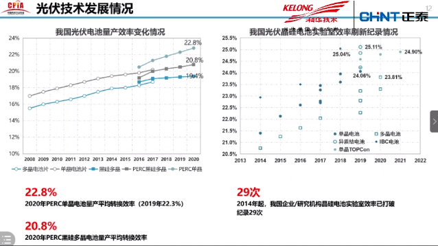 2021gdp东阳超永康