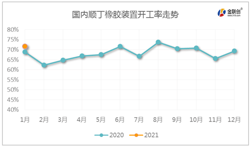 2021年1月国内GDP_权威数据丨2021年1 4月国内手机市场分析 1.25亿部 38.4 增长