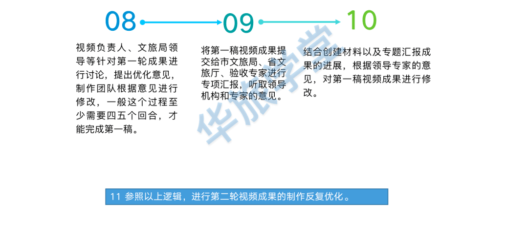 1addd20f69c54180a1f07b5112b682c5.png